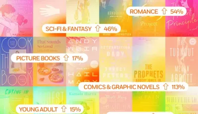 Итоги 2021 года от издательства Penguin Random House