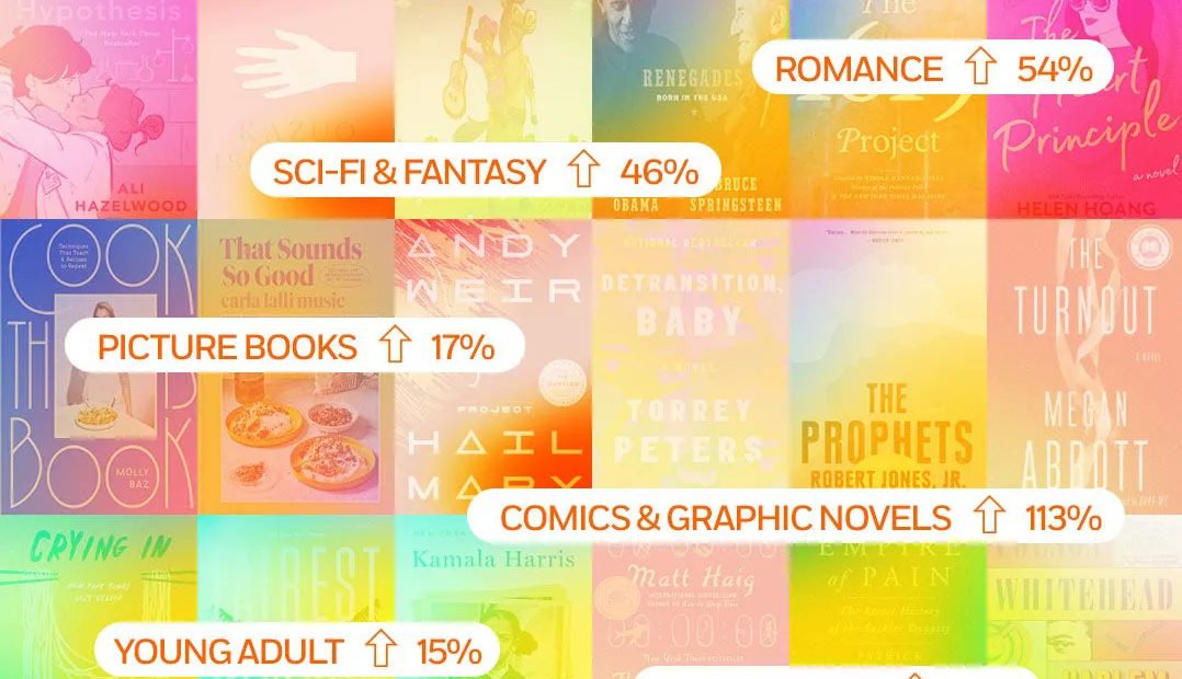 Изображение для Итоги 2021 года от издательства Penguin Random House